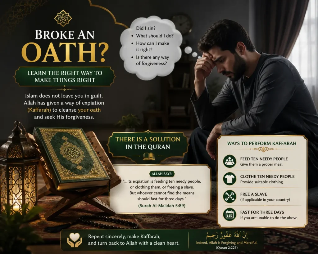 sad man broken oath and quran is on wood stand showing verses for how to pay kaffara