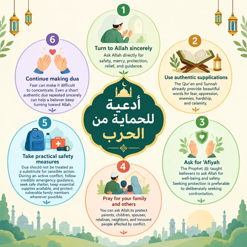 How to make duas for protection from war in Arabic with step by step guide